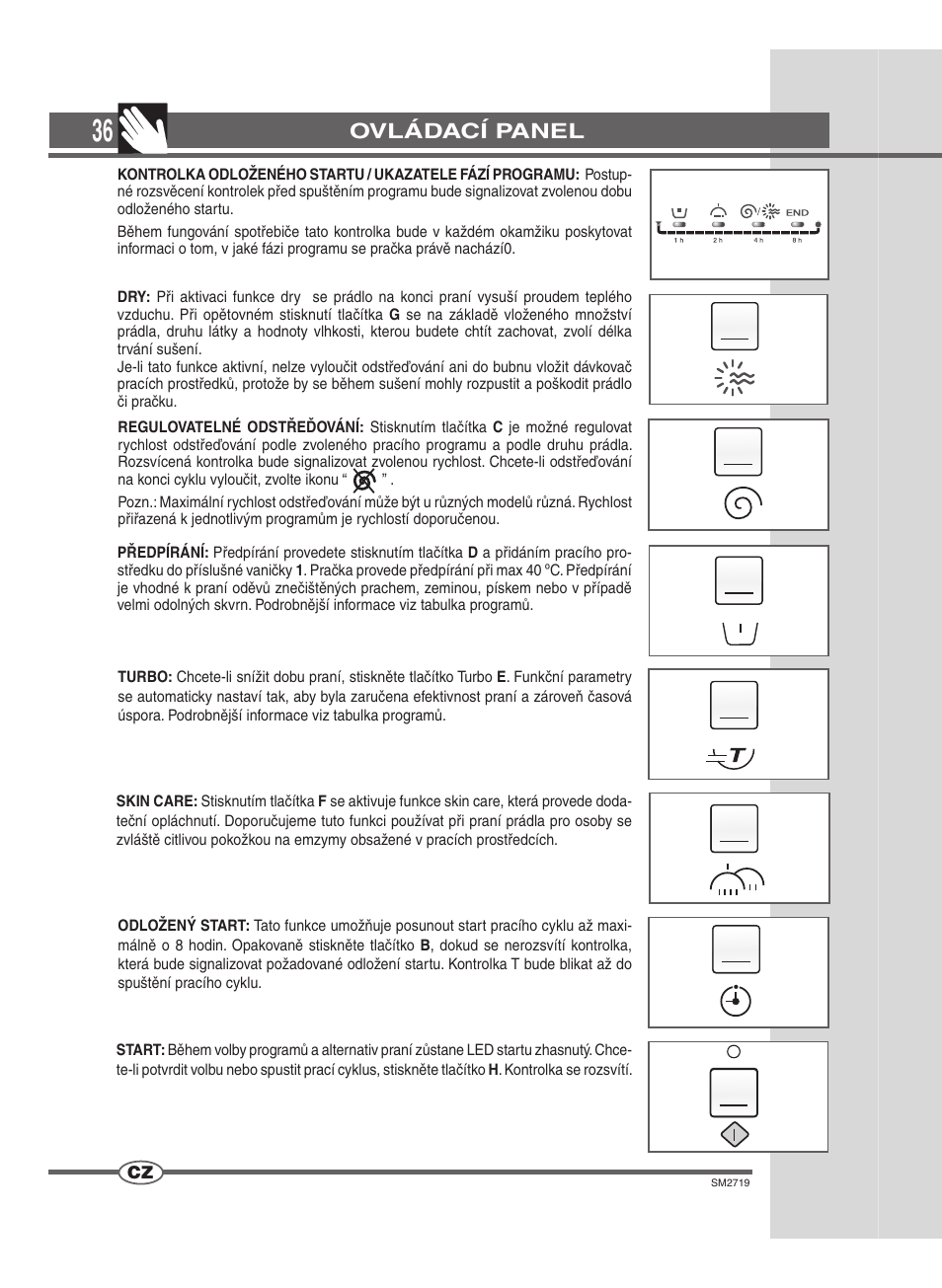 Ovládací panel | Ardo WDN 1264 SW User Manual | Page 36 / 68