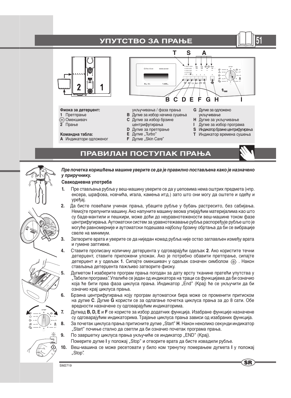 Упутство за прање, Правилан поступак прања | Ardo WDN 1264 SW User Manual | Page 51 / 68