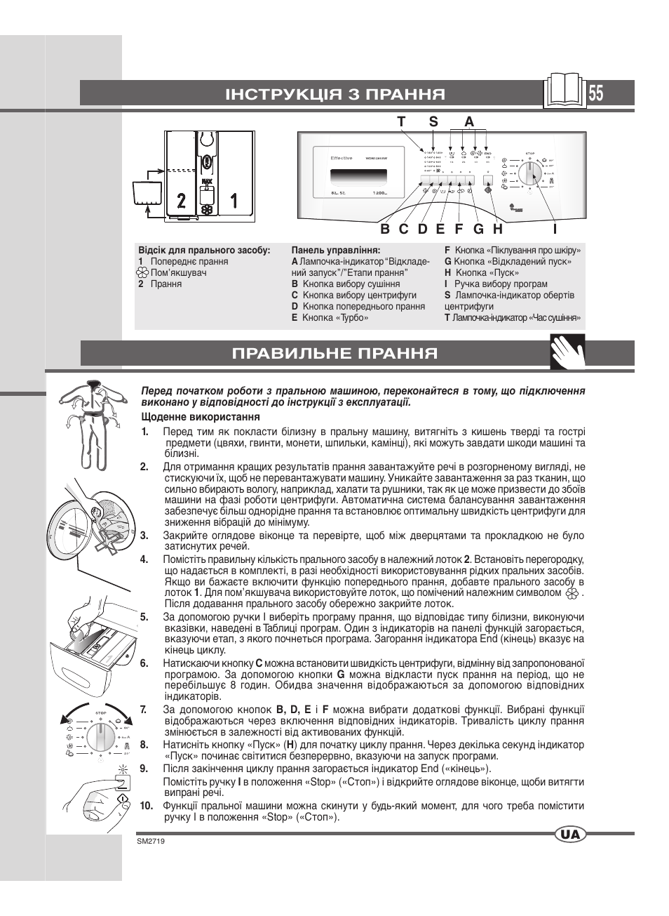 Інструкція з прання, Правильне прання | Ardo WDN 1264 SW User Manual | Page 55 / 68