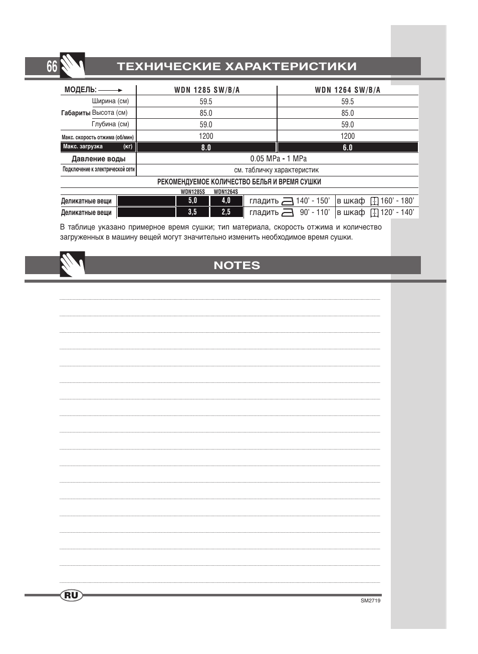 Технические характеристики, Гладить в шкаф гладить в шкаф | Ardo WDN 1264 SW User Manual | Page 66 / 68