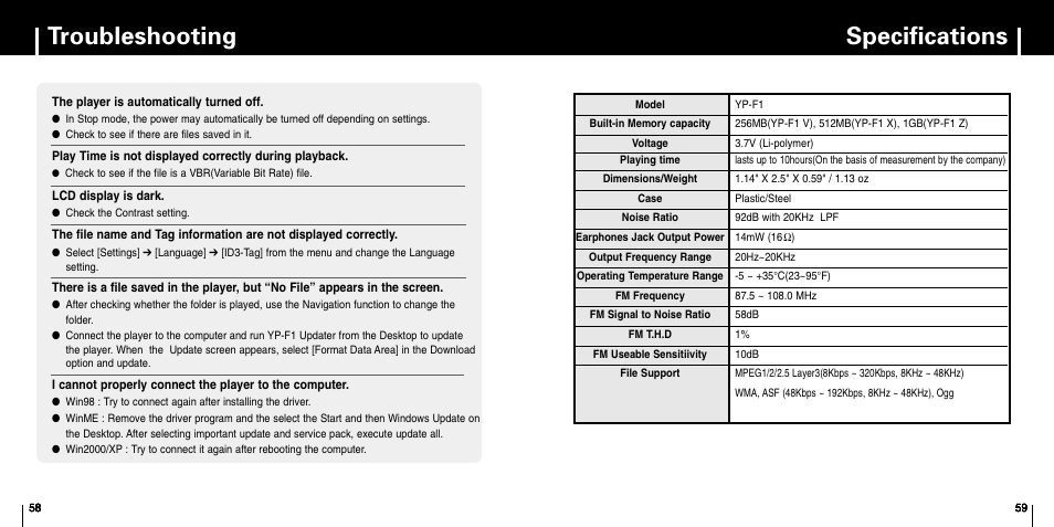 Specifications, Troubleshooting | Samsung YP-F1 User Manual | Page 30 / 34