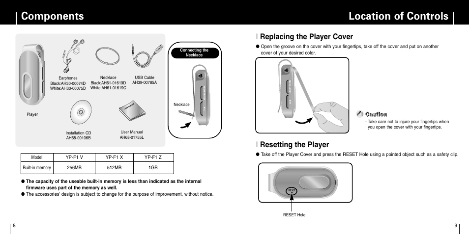 Components, Location of controls, Replacing the player cover | Resetting the player, Location of controls components, Ireplacing the player cover, Iresetting the player | Samsung YP-F1 User Manual | Page 5 / 34