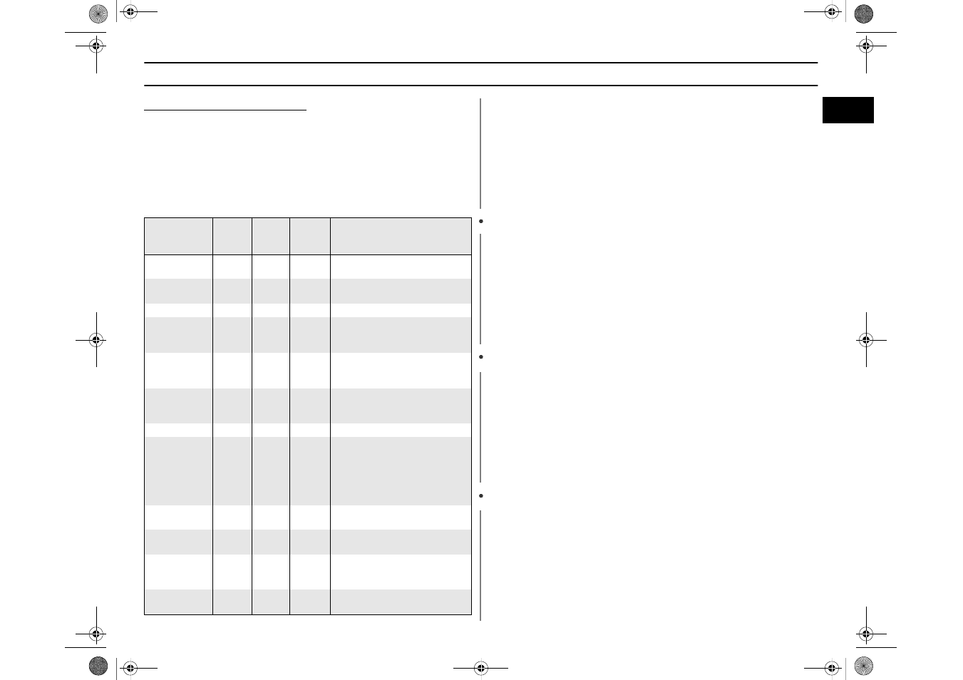 Cooking guide(continued) | Samsung CE2777NT User Manual | Page 17 / 24