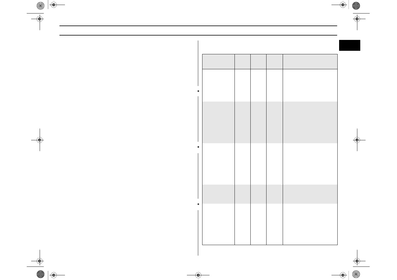 Cooking guide(continued) | Samsung CE2777NT User Manual | Page 19 / 24