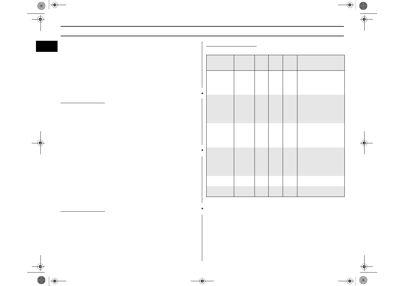 Cooking guide(continued) | Samsung CE2777NT User Manual | Page 20 / 24
