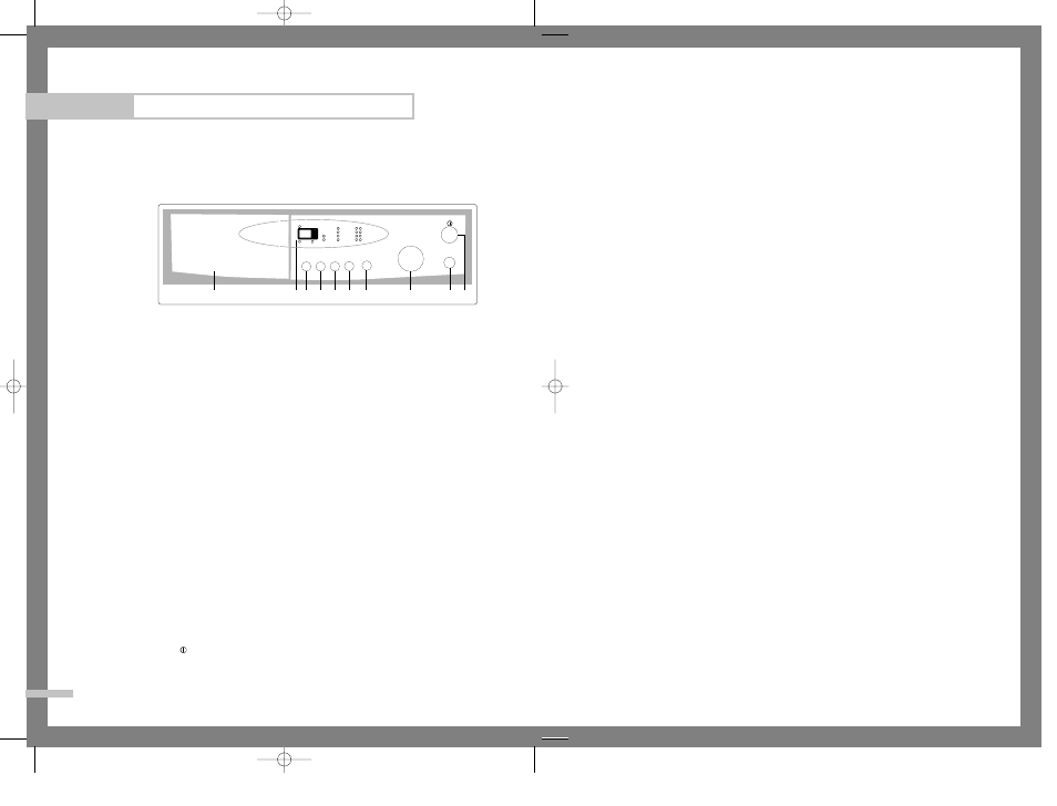 Washing a load of laundry, Overview of the control panel, Min c rpm (x100) | Samsung SWV-1200F User Manual | Page 8 / 25