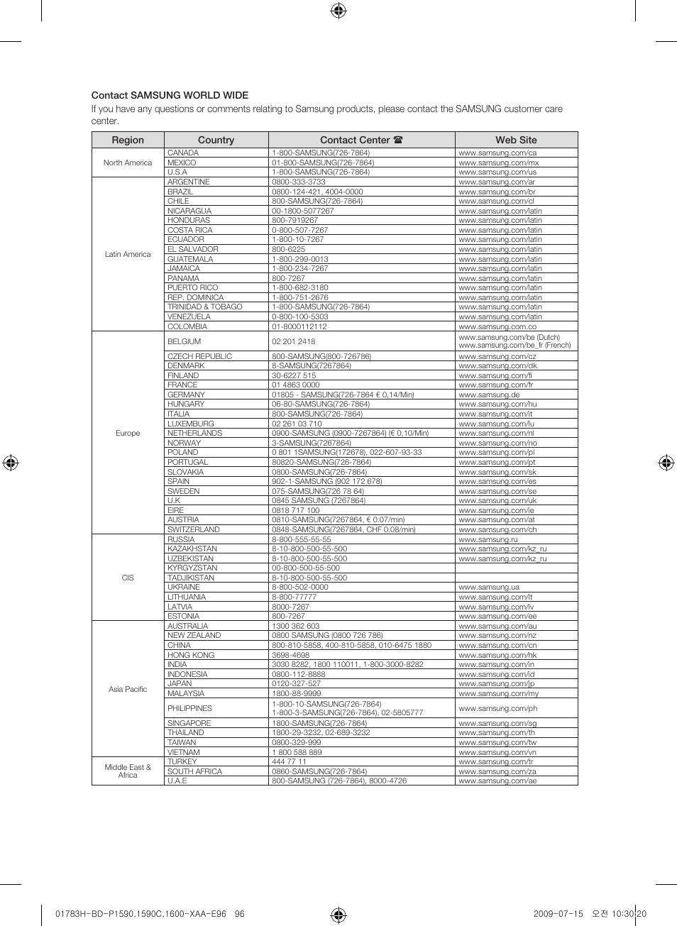 Samsung BD-P1590C User Manual | Page 96 / 97