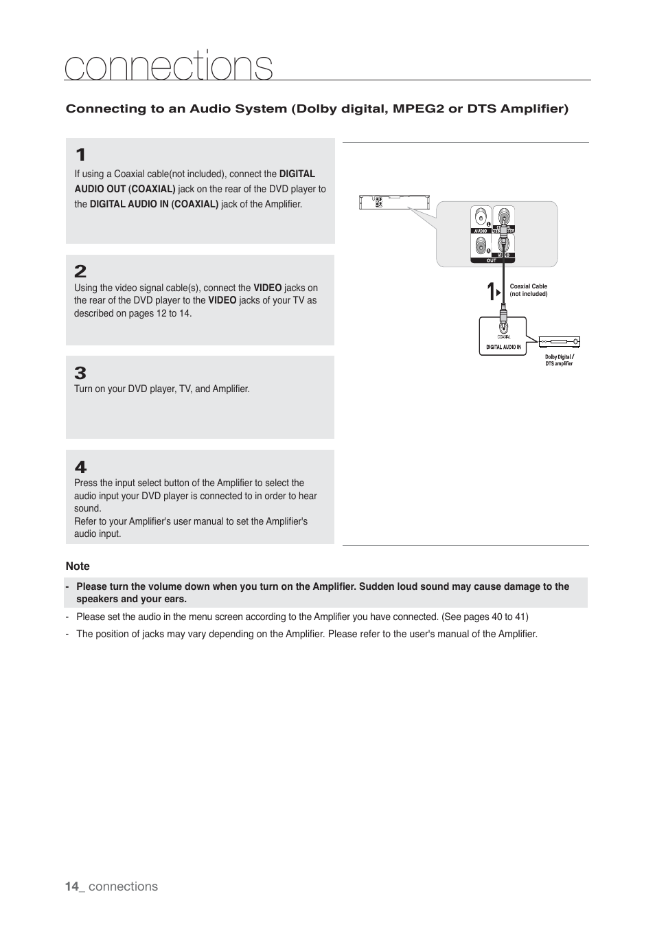 Connections | Samsung AK68-01765B User Manual | Page 14 / 51