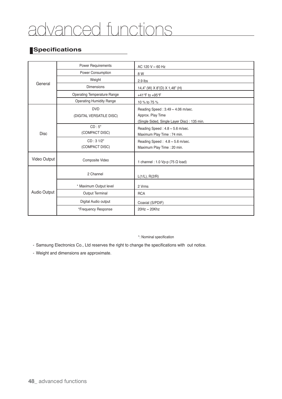 Specifications, Advanced functions | Samsung AK68-01765B User Manual | Page 48 / 51
