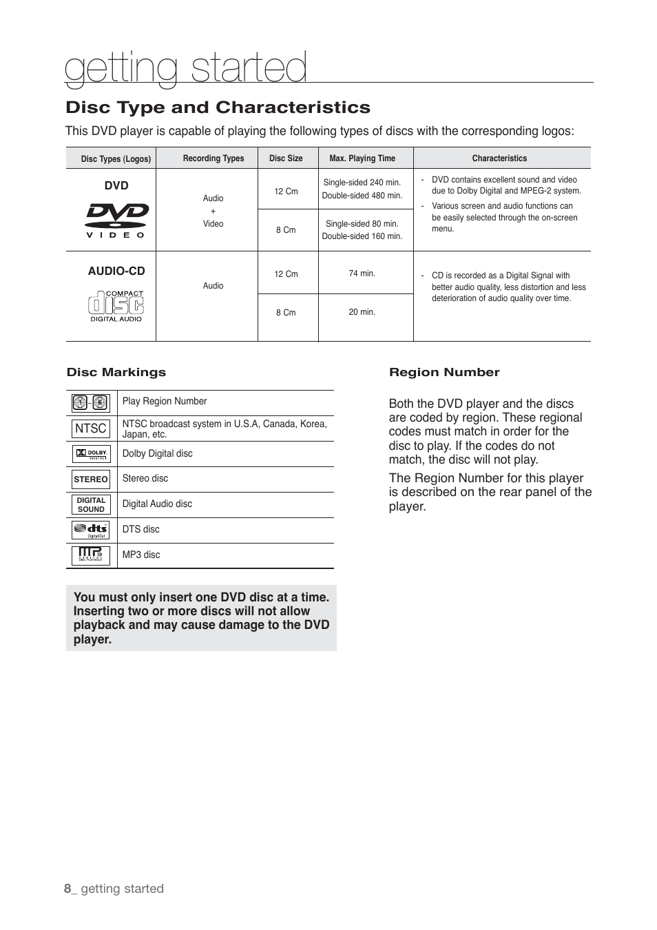 Disc type and characteristics, Getting started, Ntsc | Samsung AK68-01765B User Manual | Page 8 / 51