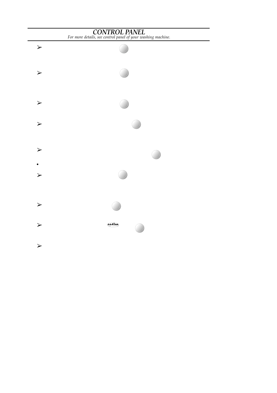 Washing procedure, Control panel | Samsung DC68-02196A User Manual | Page 5 / 13