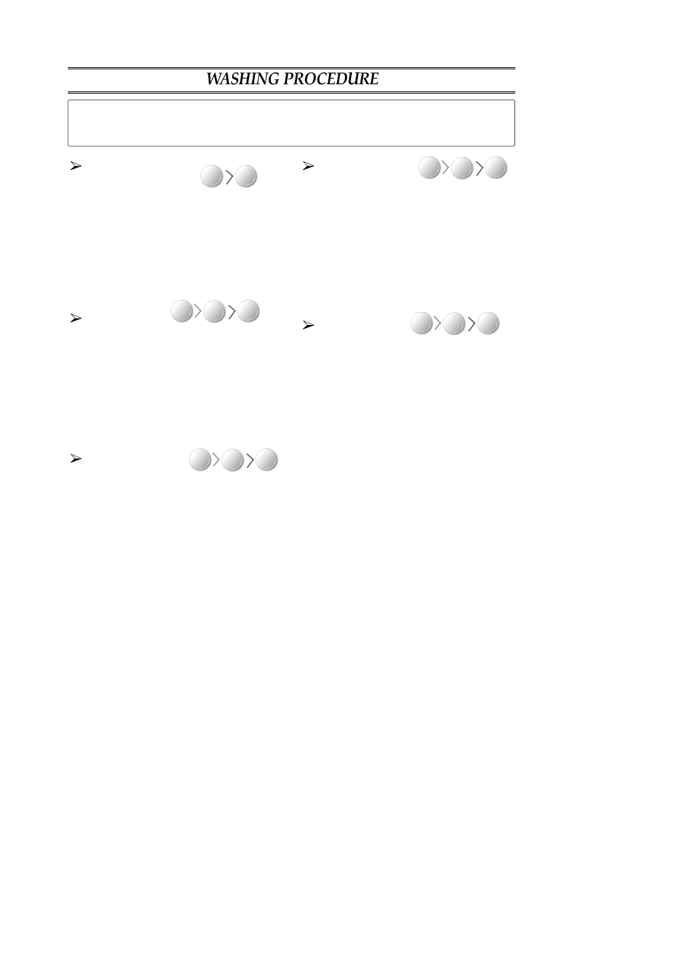 Manual function, Washing procedure | Samsung DC68-02196A User Manual | Page 6 / 13