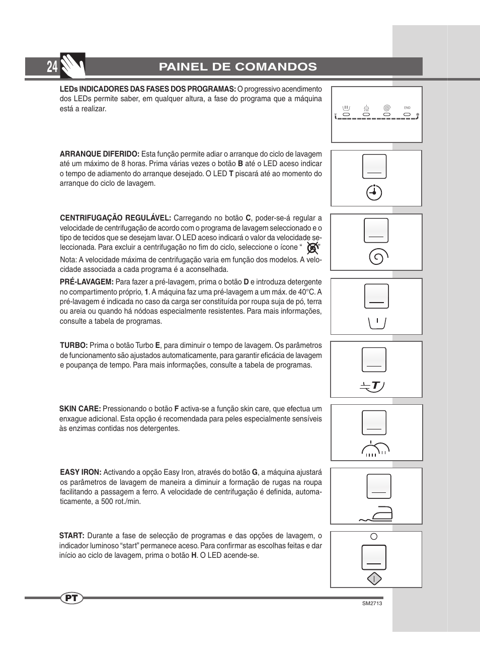 Wasinstructies, Correct wassen | Ardo FLSN User Manual | Page 24 / 68