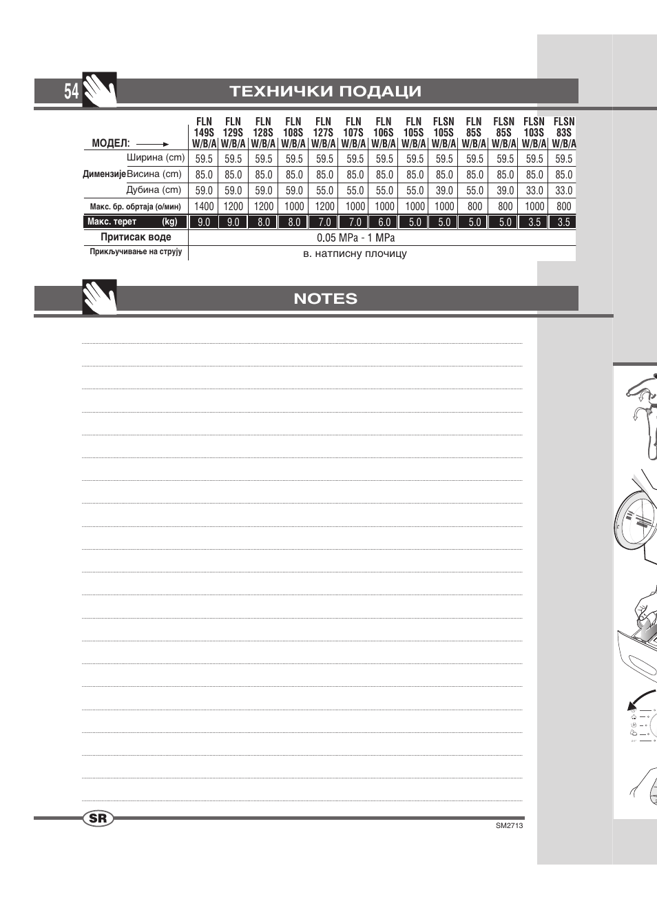 Таблиця програм | Ardo FLSN User Manual | Page 54 / 68