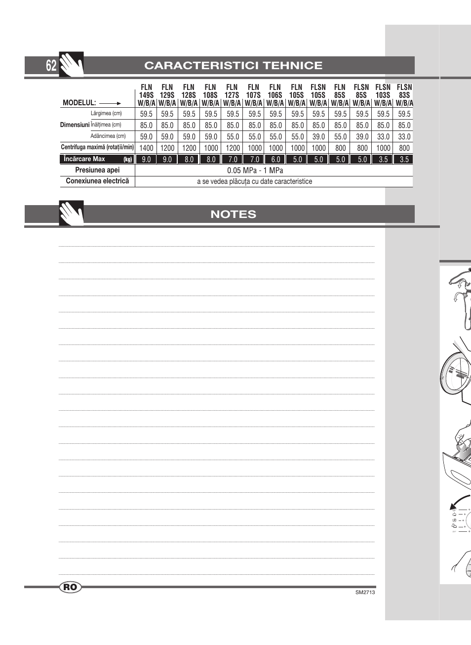 Таблица программ | Ardo FLSN User Manual | Page 62 / 68