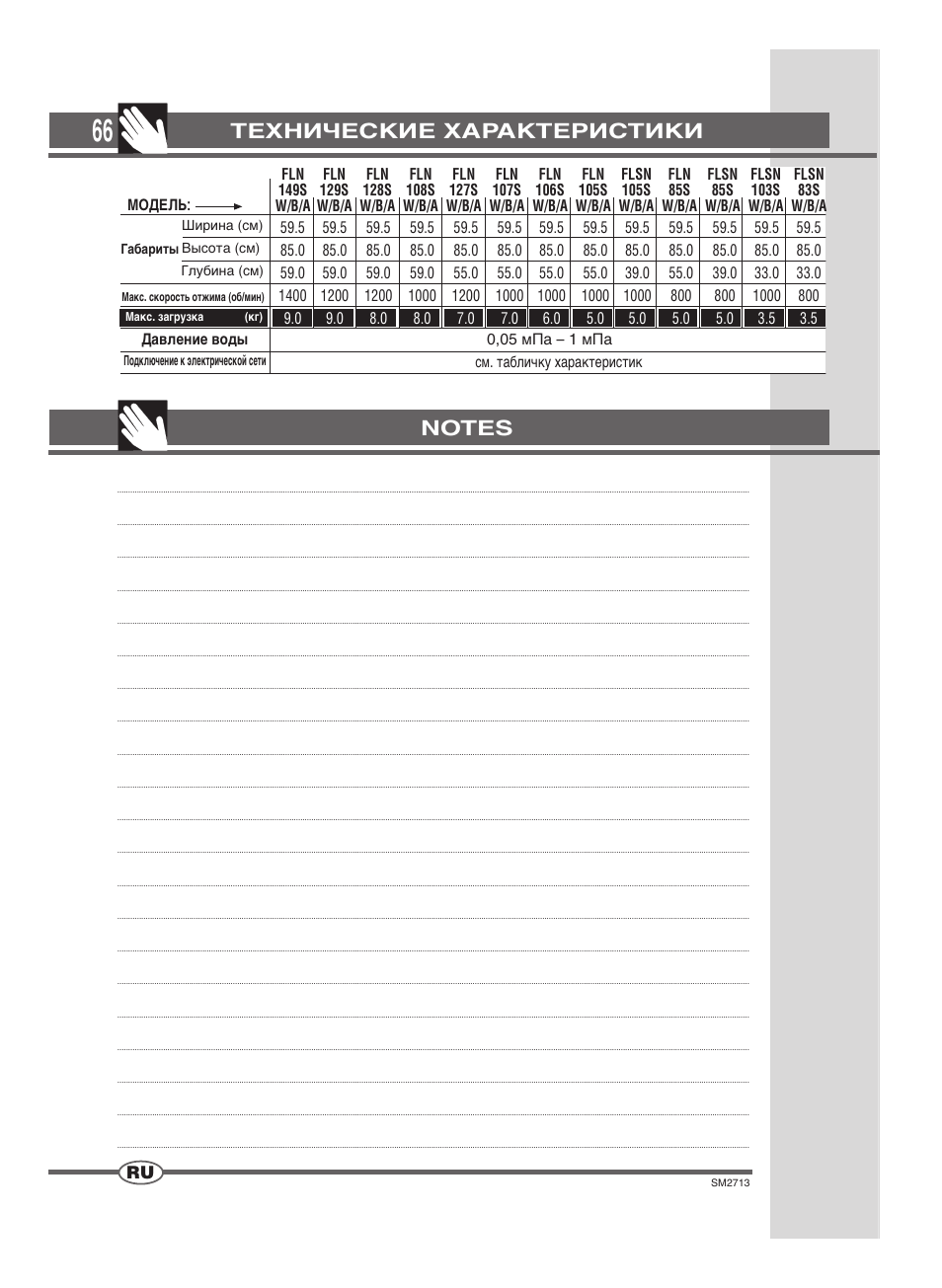 Ardo FLSN User Manual | Page 66 / 68