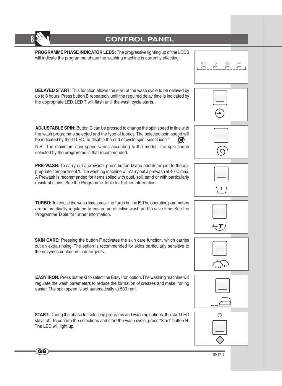 Control panel | Ardo FLSN User Manual | Page 8 / 68