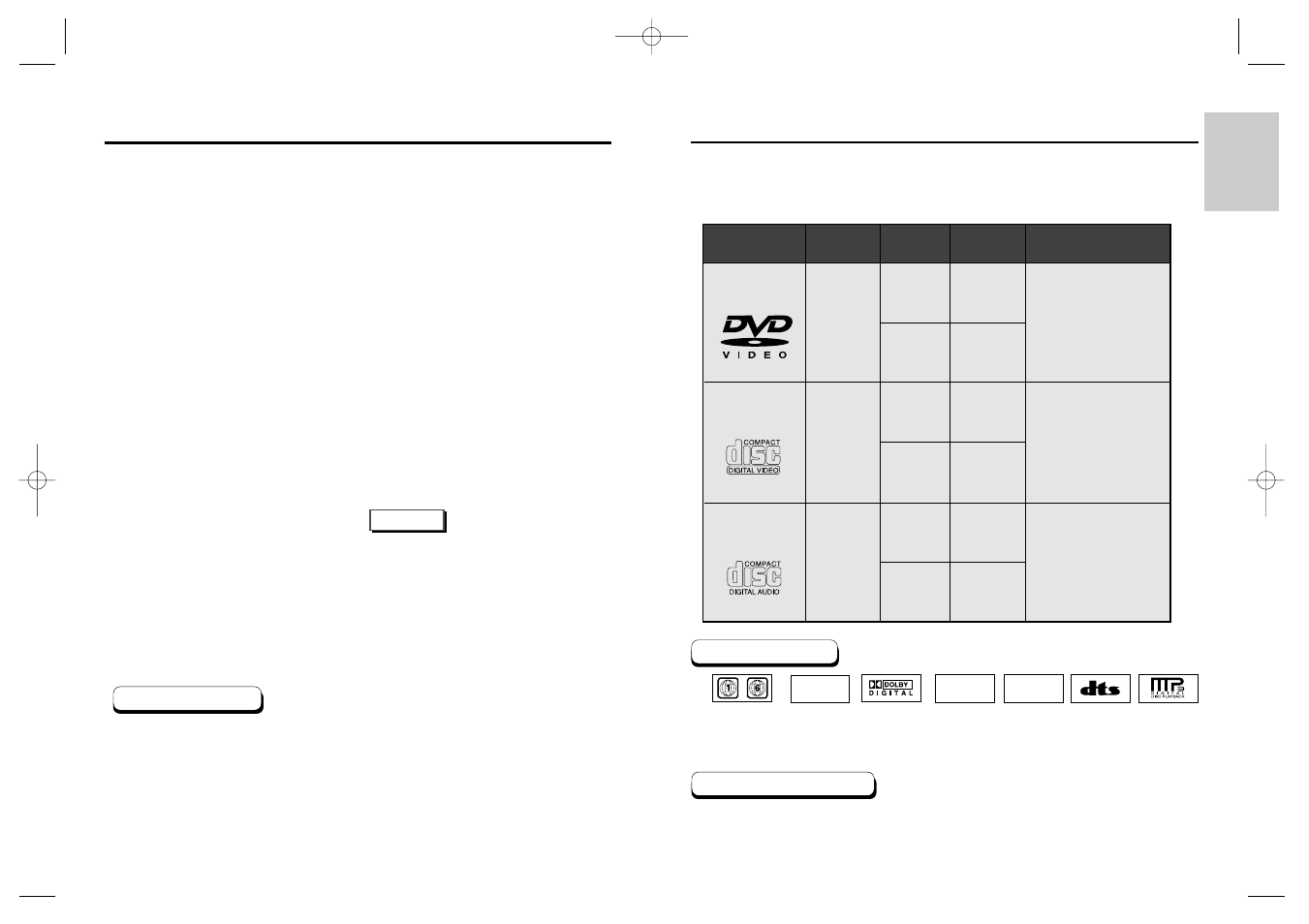 Setup, General features, Disc type and characteristics | General features disc type and characteristics, Ntsc | Samsung DVD-P538K User Manual | Page 4 / 29