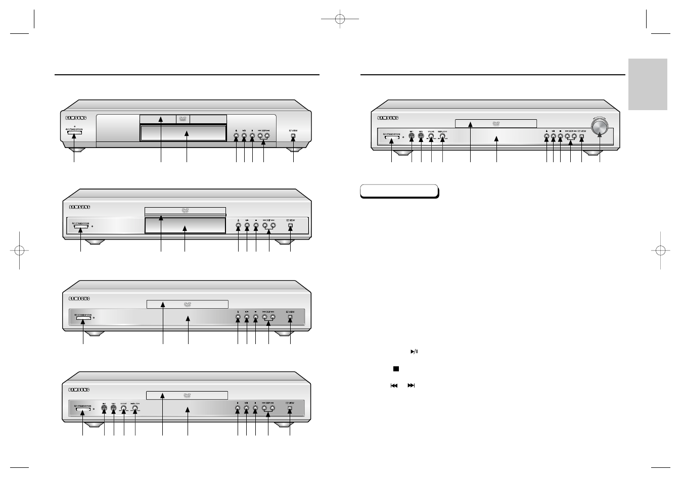 Description-front panel | Samsung DVD-P538K User Manual | Page 5 / 29