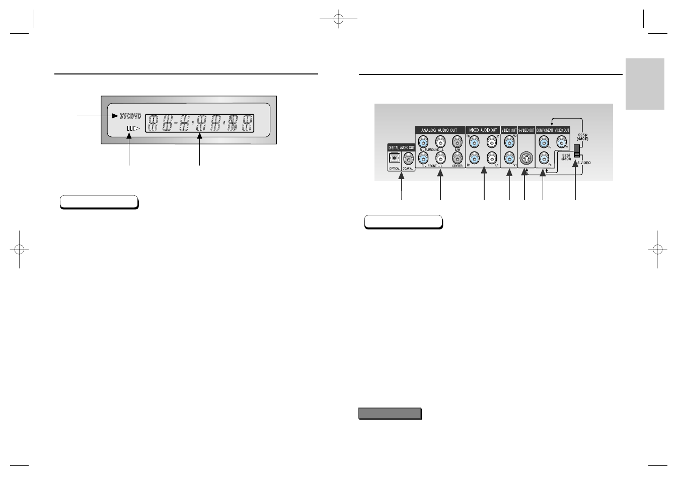 Display indicators, Description-rear panel | Samsung DVD-P538K User Manual | Page 6 / 29
