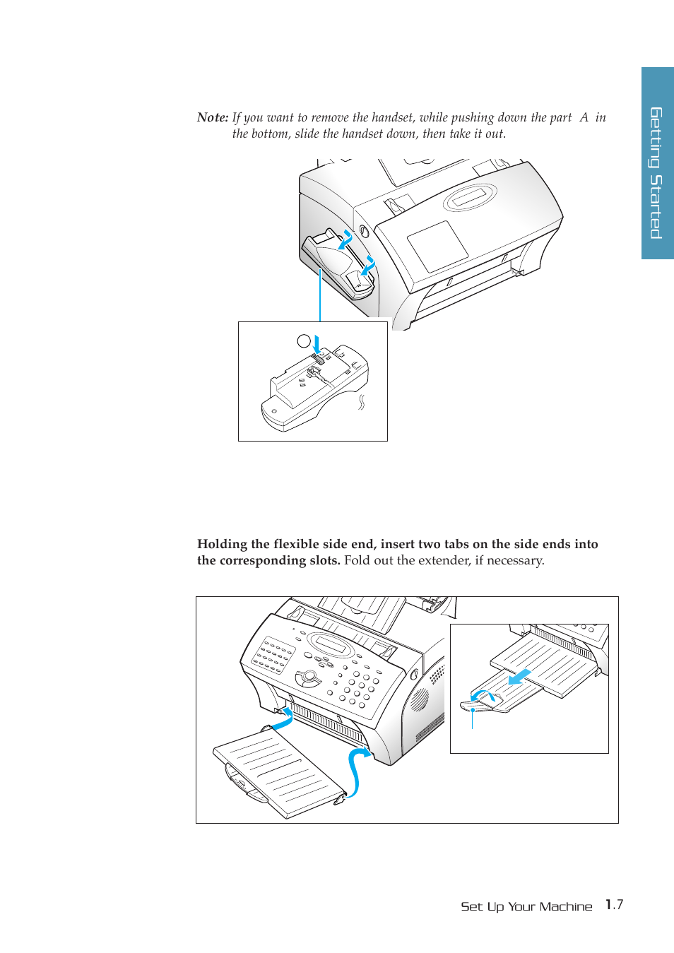 Getting started | Samsung SF-5800P User Manual | Page 16 / 99