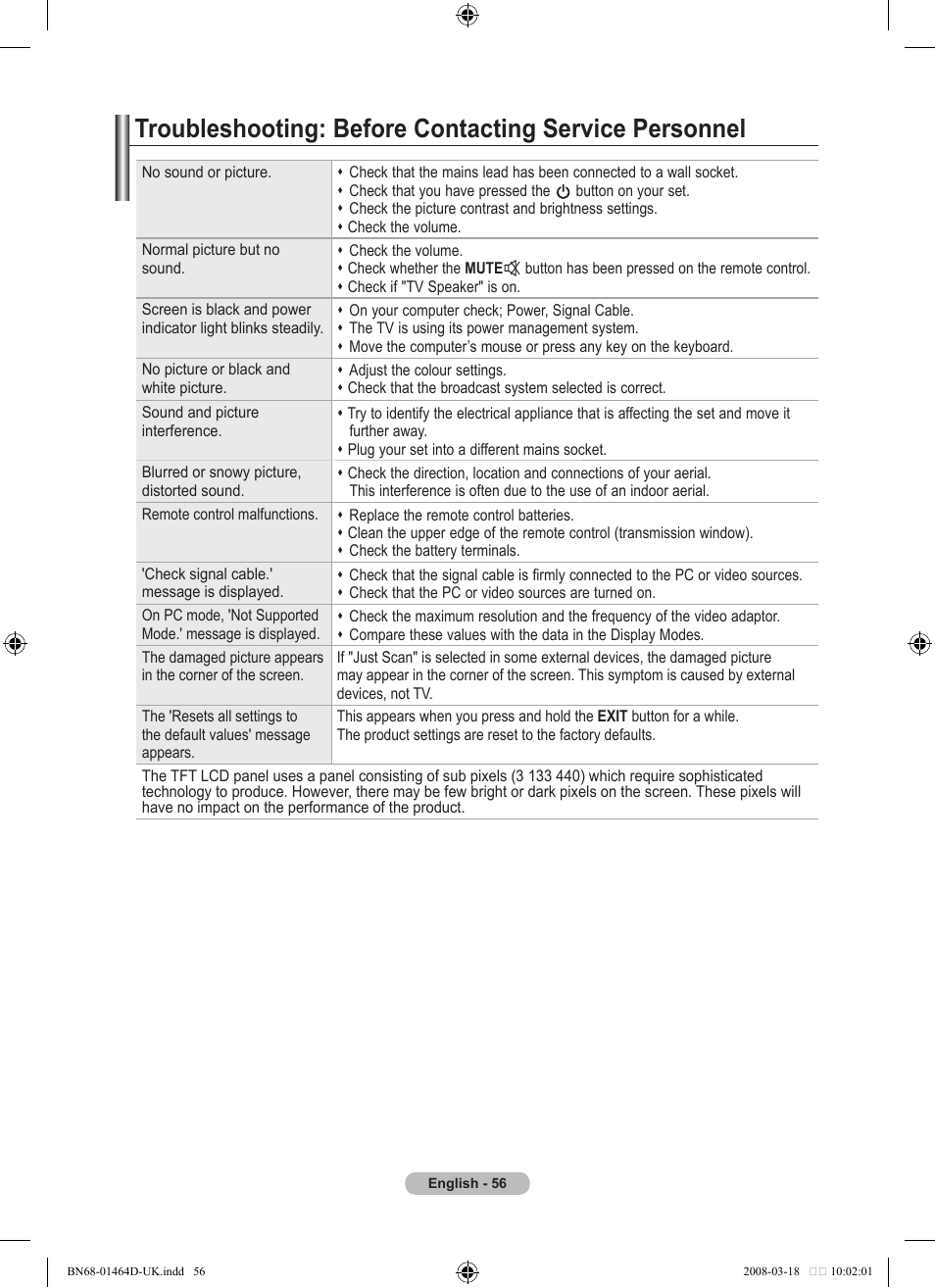 Troubleshooting | Samsung BN68-01464D-00 User Manual | Page 58 / 63