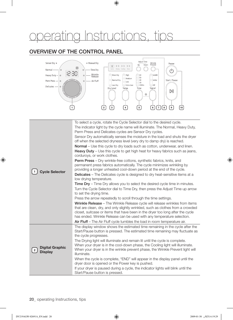 Operating instructions, tips, Overview of the control panel | Samsung DV219AGW User Manual | Page 20 / 68