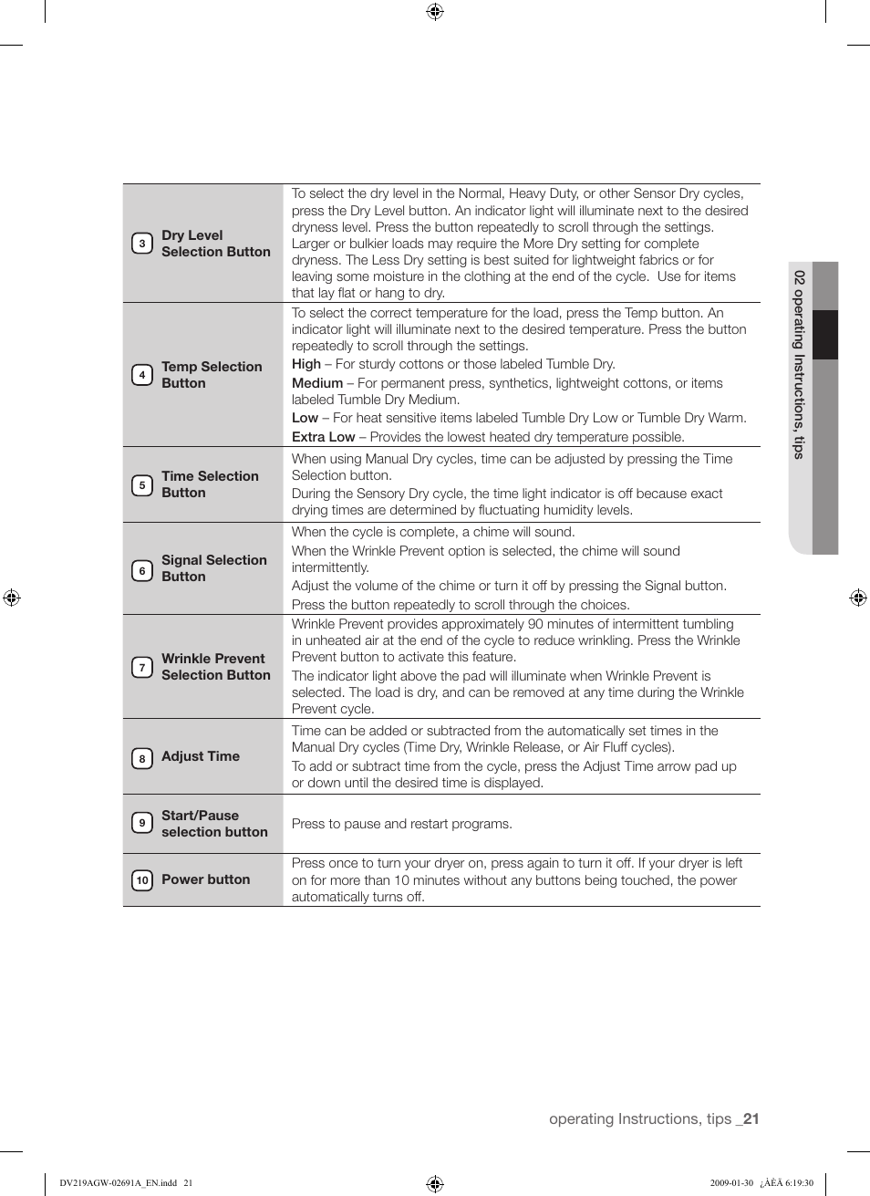 Samsung DV219AGW User Manual | Page 21 / 68