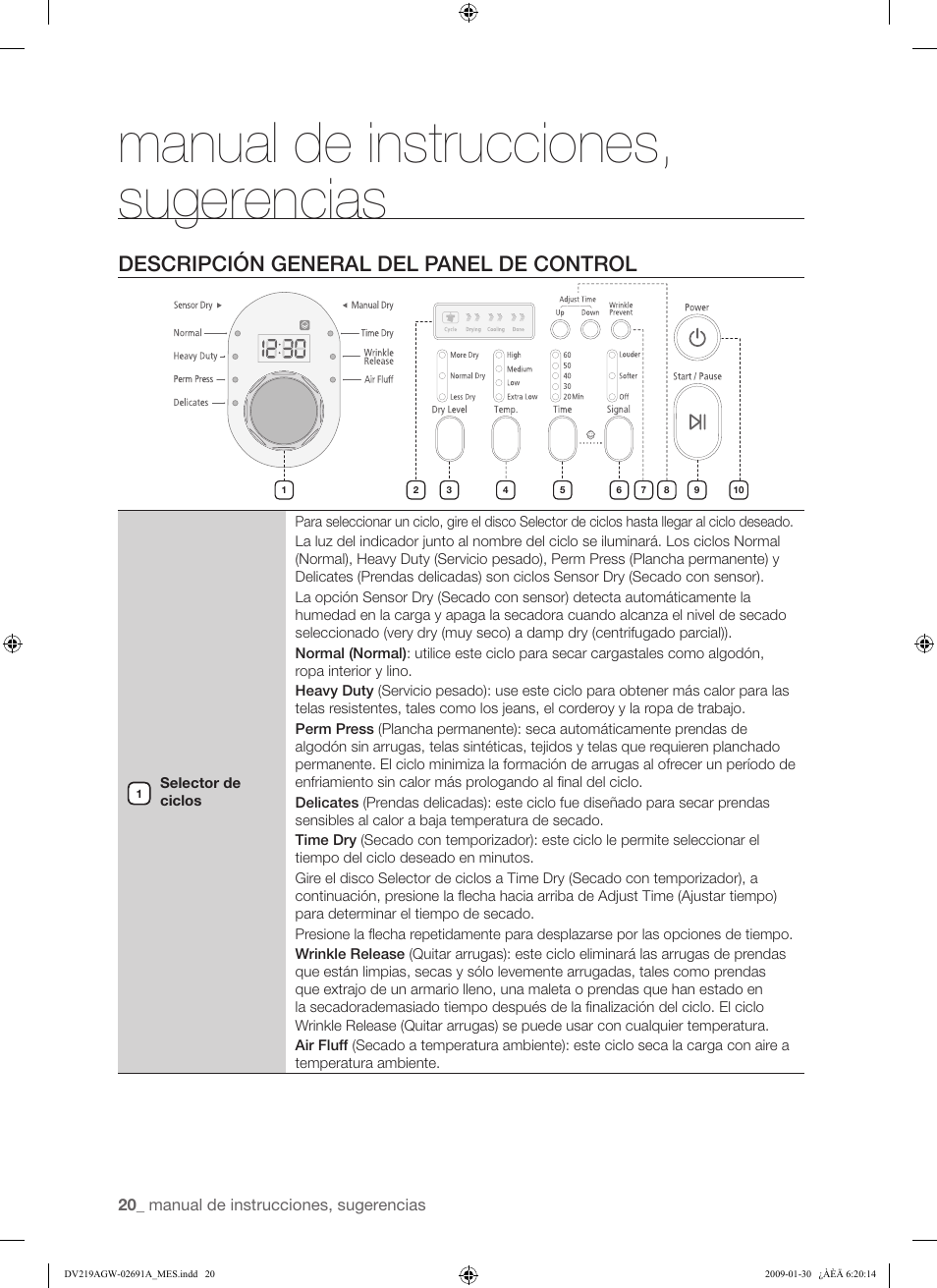 Manual de instrucciones, sugerencias, Descripción general del panel de control | Samsung DV219AGW User Manual | Page 54 / 68