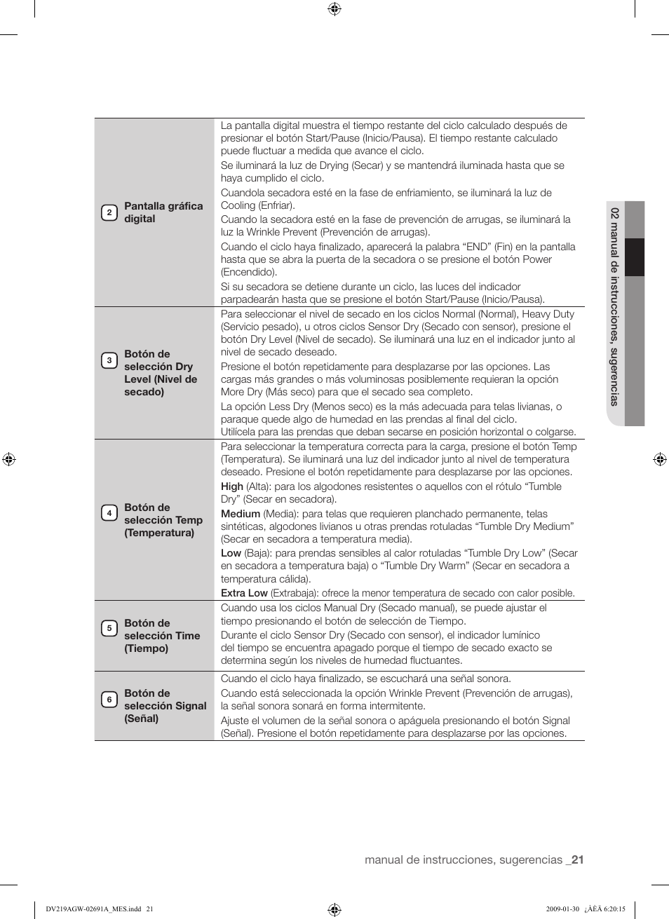 Samsung DV219AGW User Manual | Page 55 / 68
