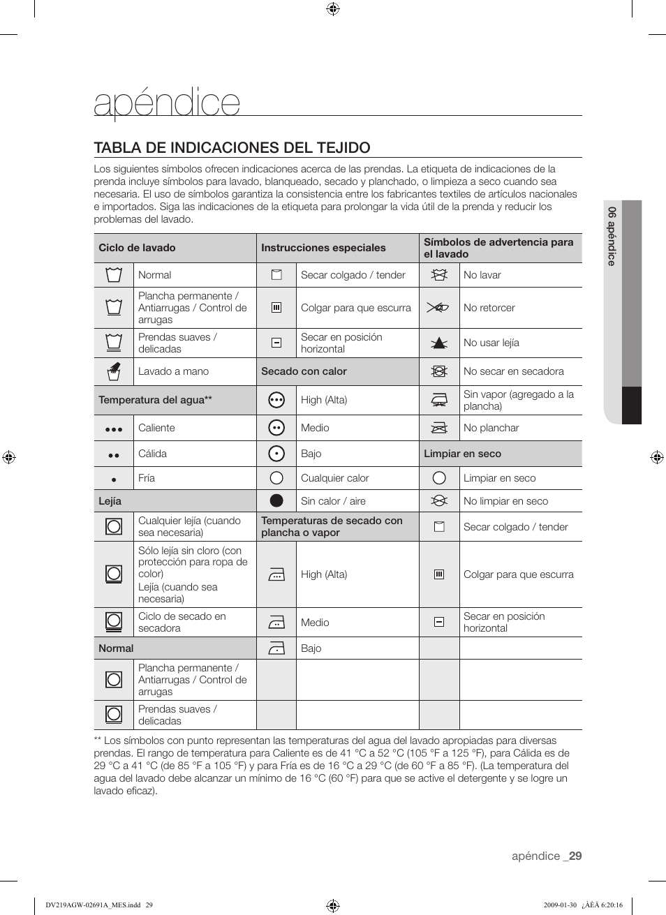 Apéndice, Tabla de indicaciones del tejido | Samsung DV219AGW User Manual | Page 63 / 68