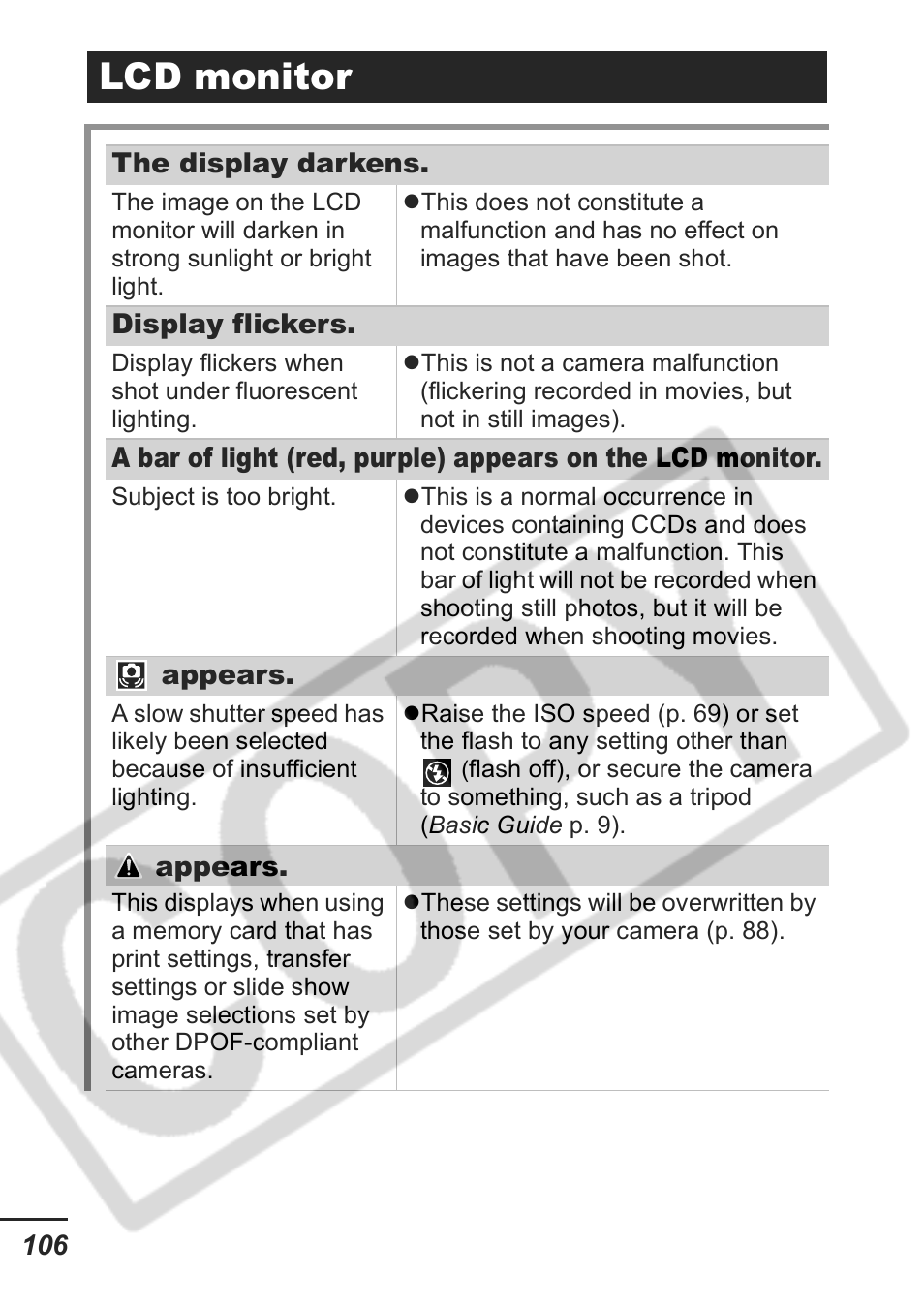 Lcd monitor | Samsung CDI-E207-010 User Manual | Page 108 / 147