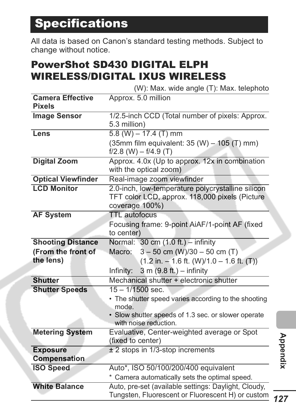 Specifications | Samsung CDI-E207-010 User Manual | Page 129 / 147