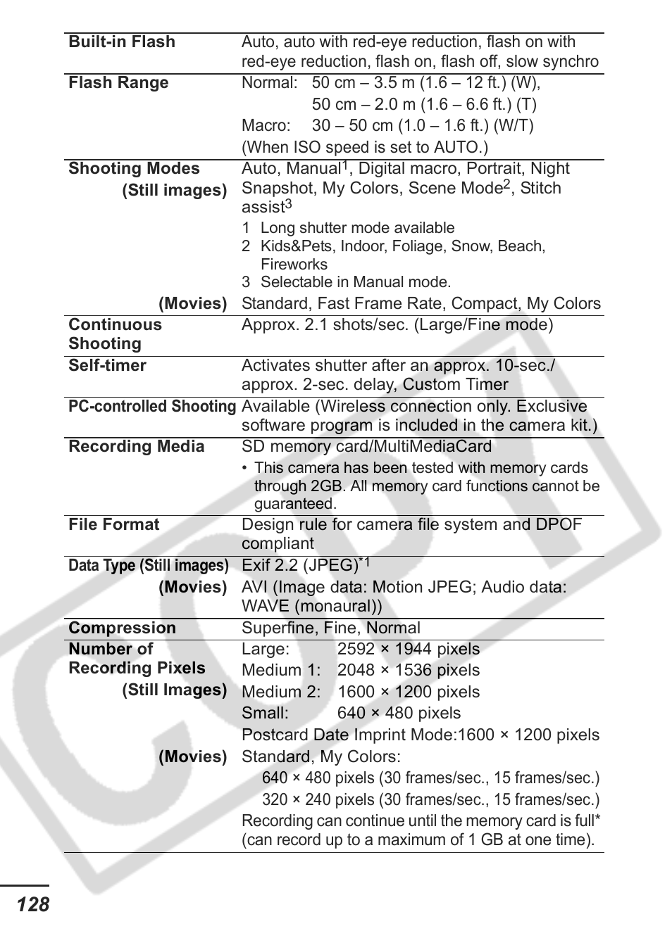 Samsung CDI-E207-010 User Manual | Page 130 / 147