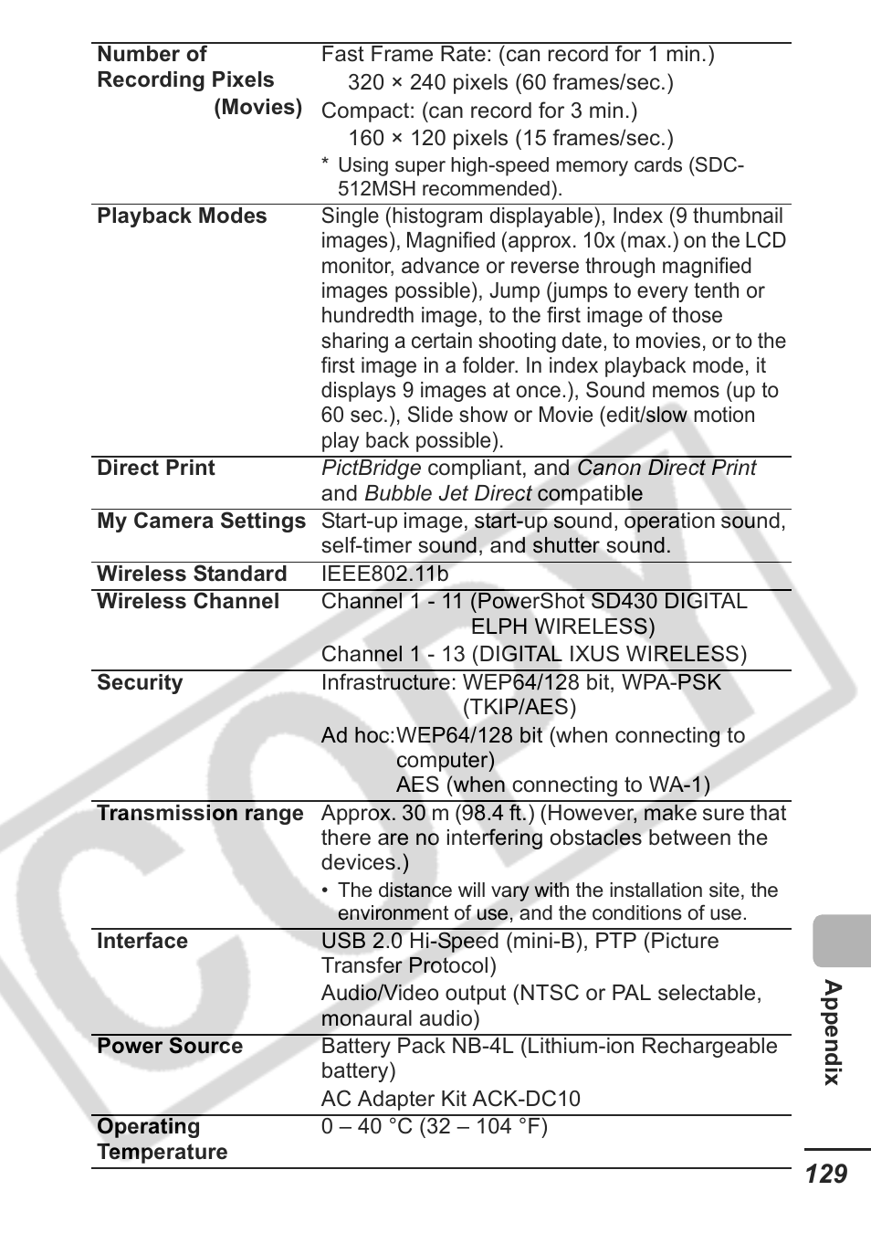 Samsung CDI-E207-010 User Manual | Page 131 / 147