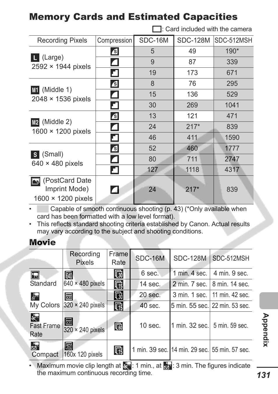 Movie | Samsung CDI-E207-010 User Manual | Page 133 / 147