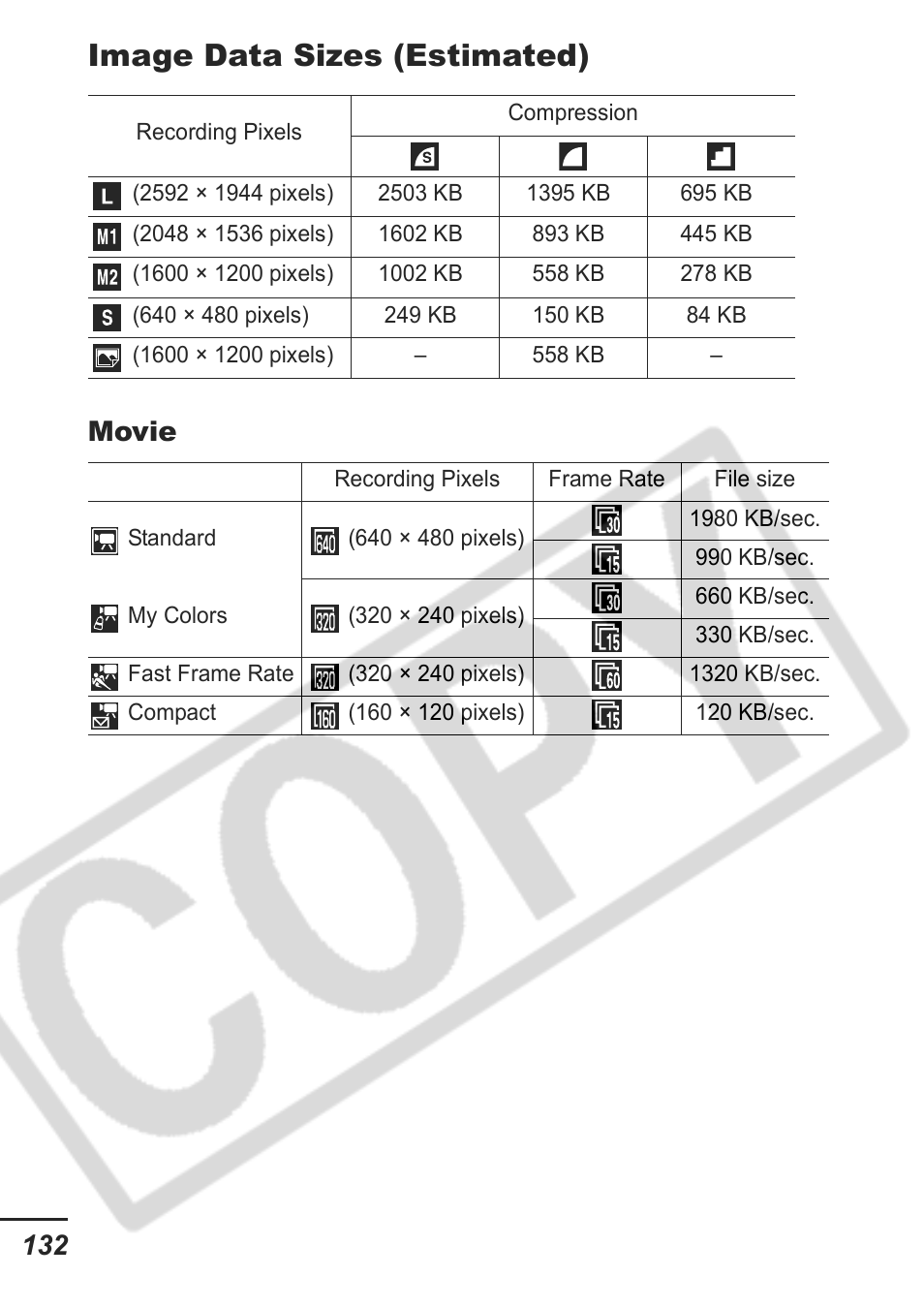 Image data sizes (estimated), Movie | Samsung CDI-E207-010 User Manual | Page 134 / 147