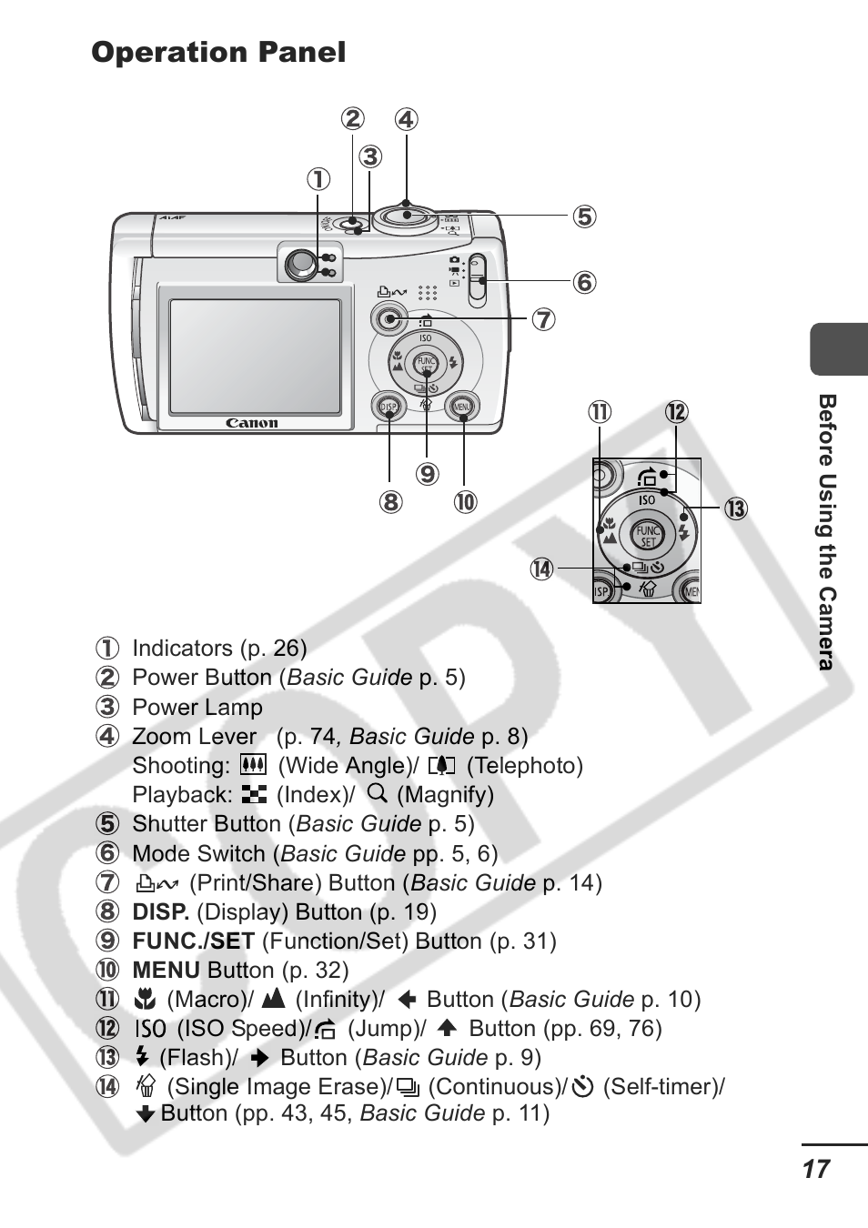 Operation panel | Samsung CDI-E207-010 User Manual | Page 19 / 147