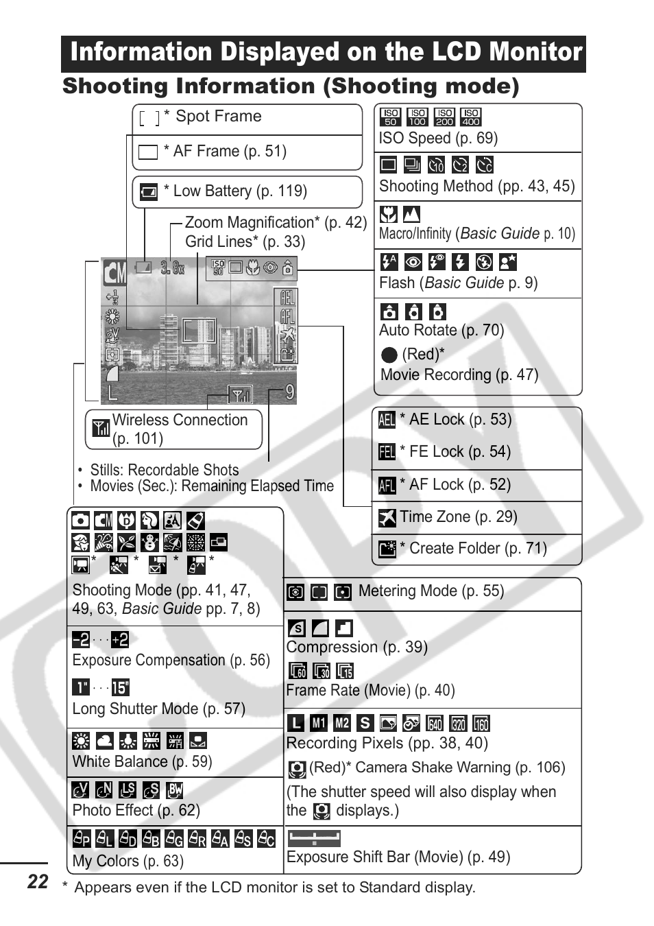 Information displayed on the lcd monitor, Shooting information (shooting mode) | Samsung CDI-E207-010 User Manual | Page 24 / 147
