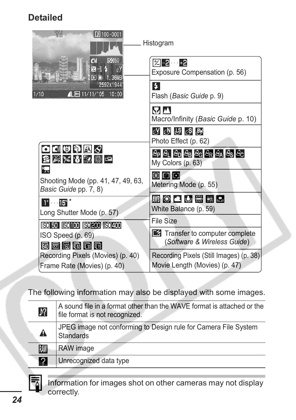 24 detailed | Samsung CDI-E207-010 User Manual | Page 26 / 147