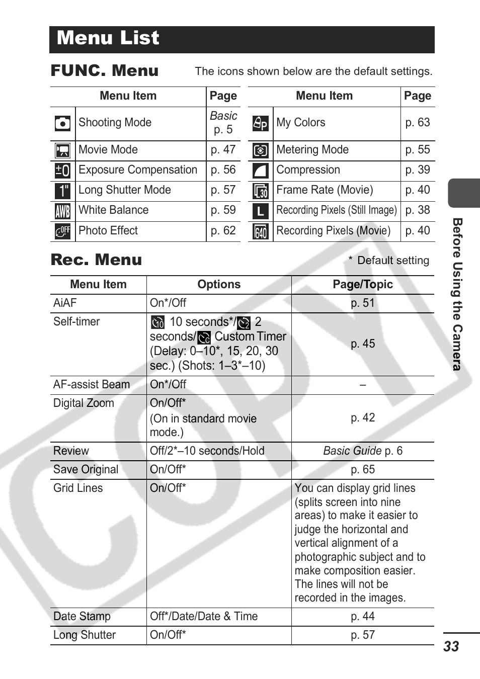 Menu list, Func. menu rec. menu | Samsung CDI-E207-010 User Manual | Page 35 / 147