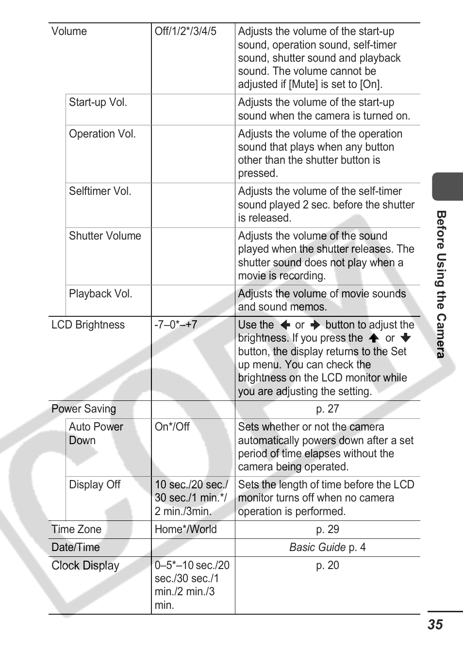 Samsung CDI-E207-010 User Manual | Page 37 / 147