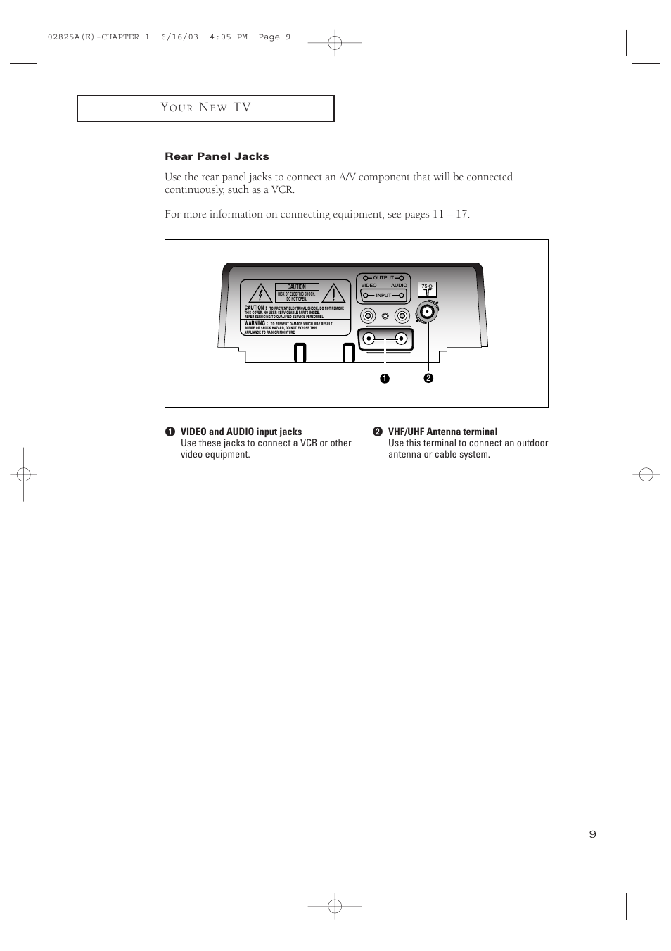 Samsung CT-20H4 User Manual | Page 9 / 37