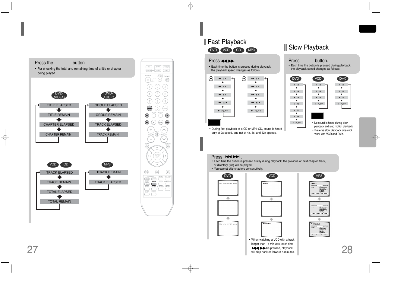 Checking the remaining time, Fast/slow playback, Skipping scenes/songs | Fast/slow playback skipping scenes/songs, Fast playback, Slow playback | Samsung HT-Q40 User Manual | Page 15 / 37