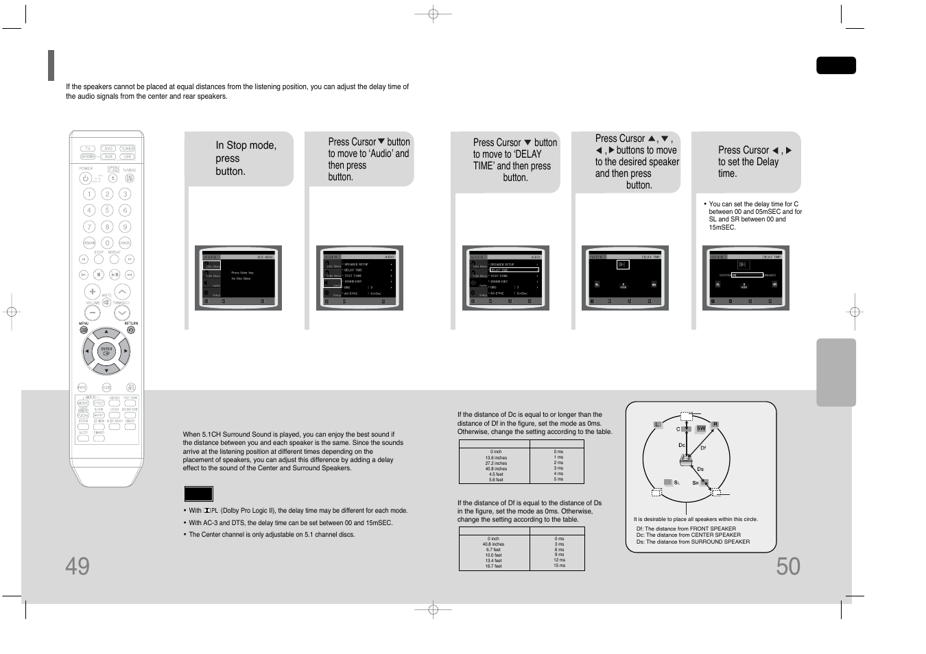 Setting the delay time | Samsung HT-Q40 User Manual | Page 26 / 37