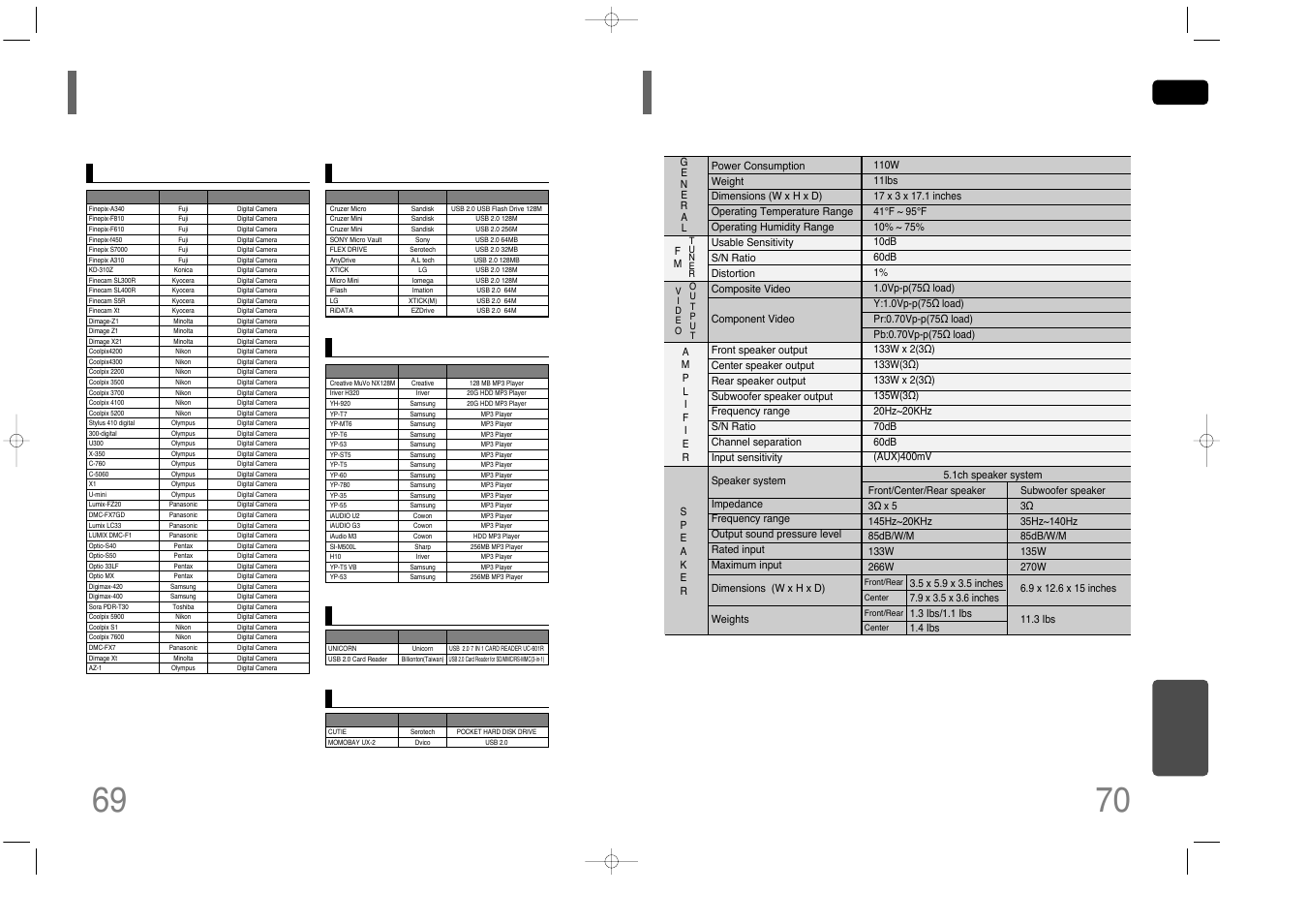 Usb host feature supported products, Specifications, 69 usb host feature supported products | Miscellaneous | Samsung HT-Q40 User Manual | Page 36 / 37