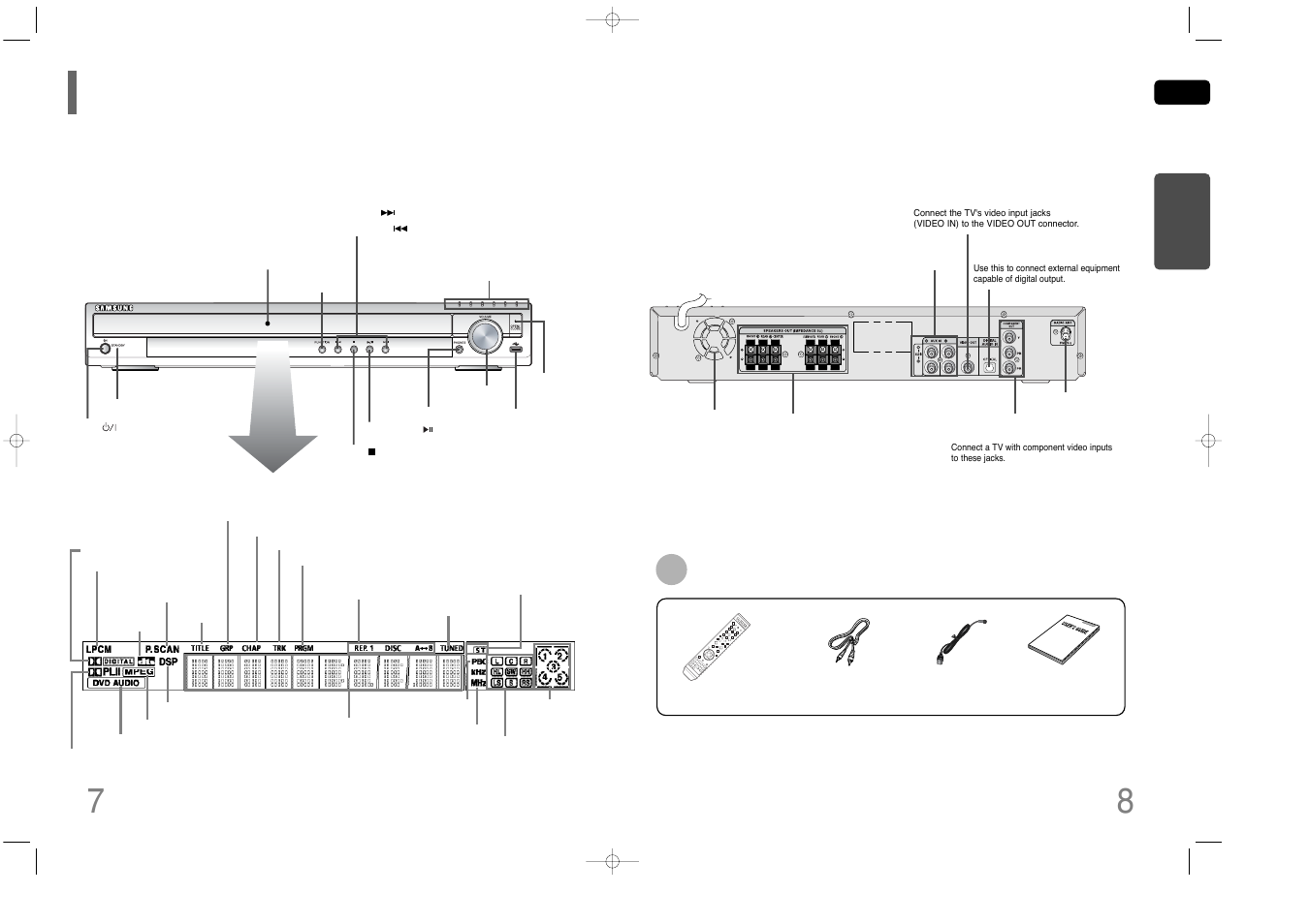 Description, 7description, Front panel | Rear panel, Accessories | Samsung HT-Q40 User Manual | Page 5 / 37