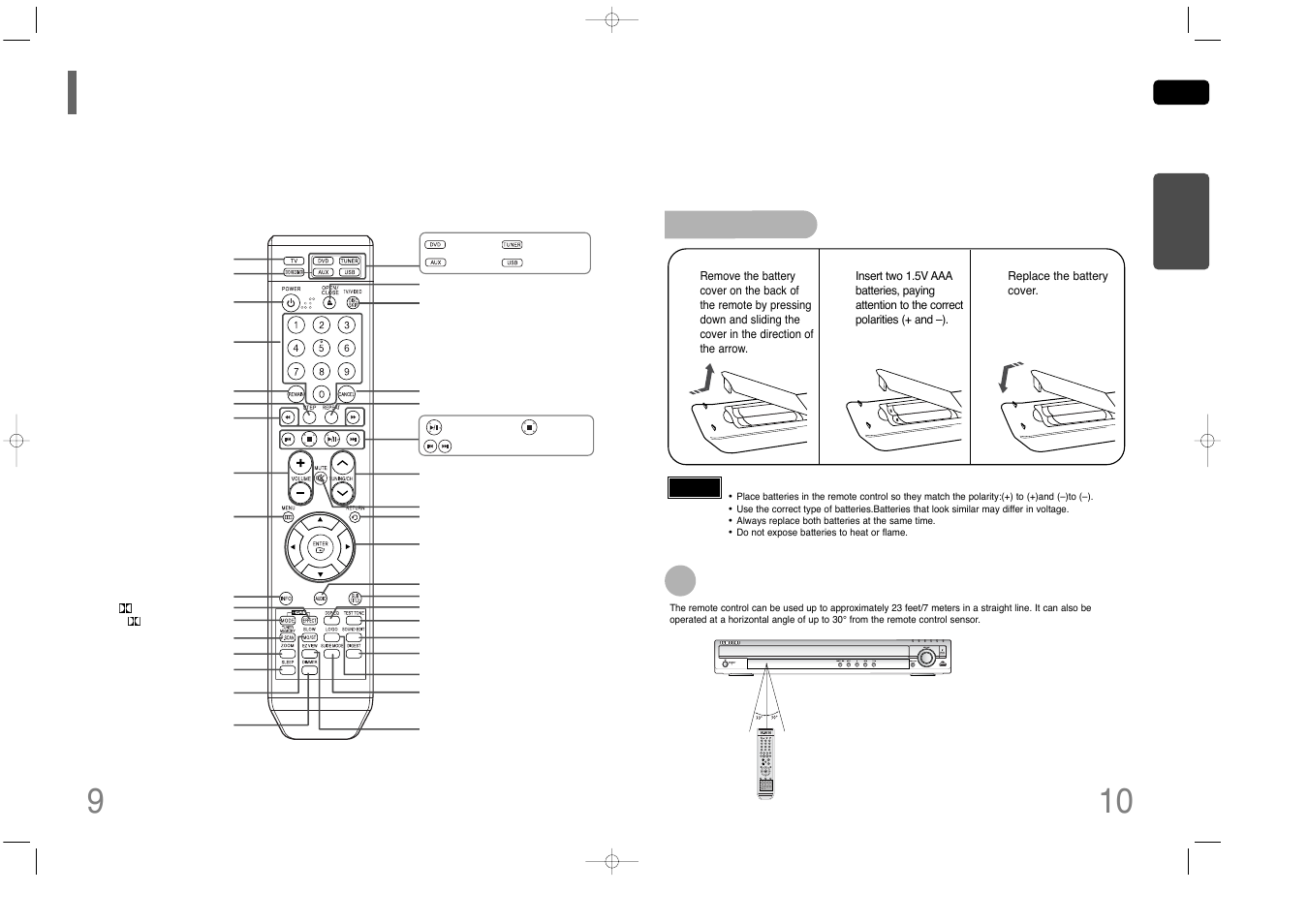 Description, Remote control | Samsung HT-Q40 User Manual | Page 6 / 37