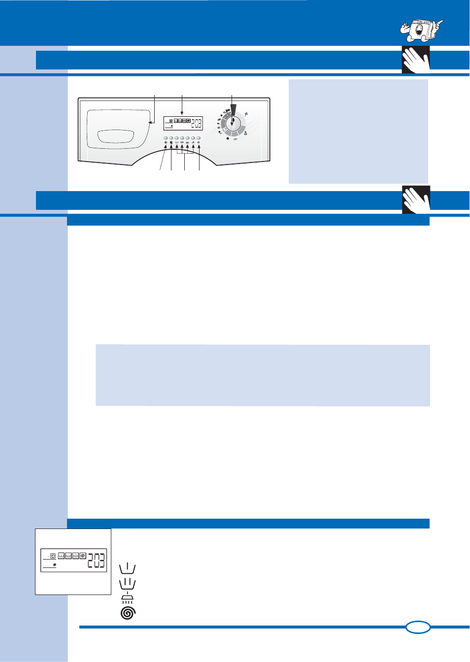 Ardo FL105L User Manual | 52 pages