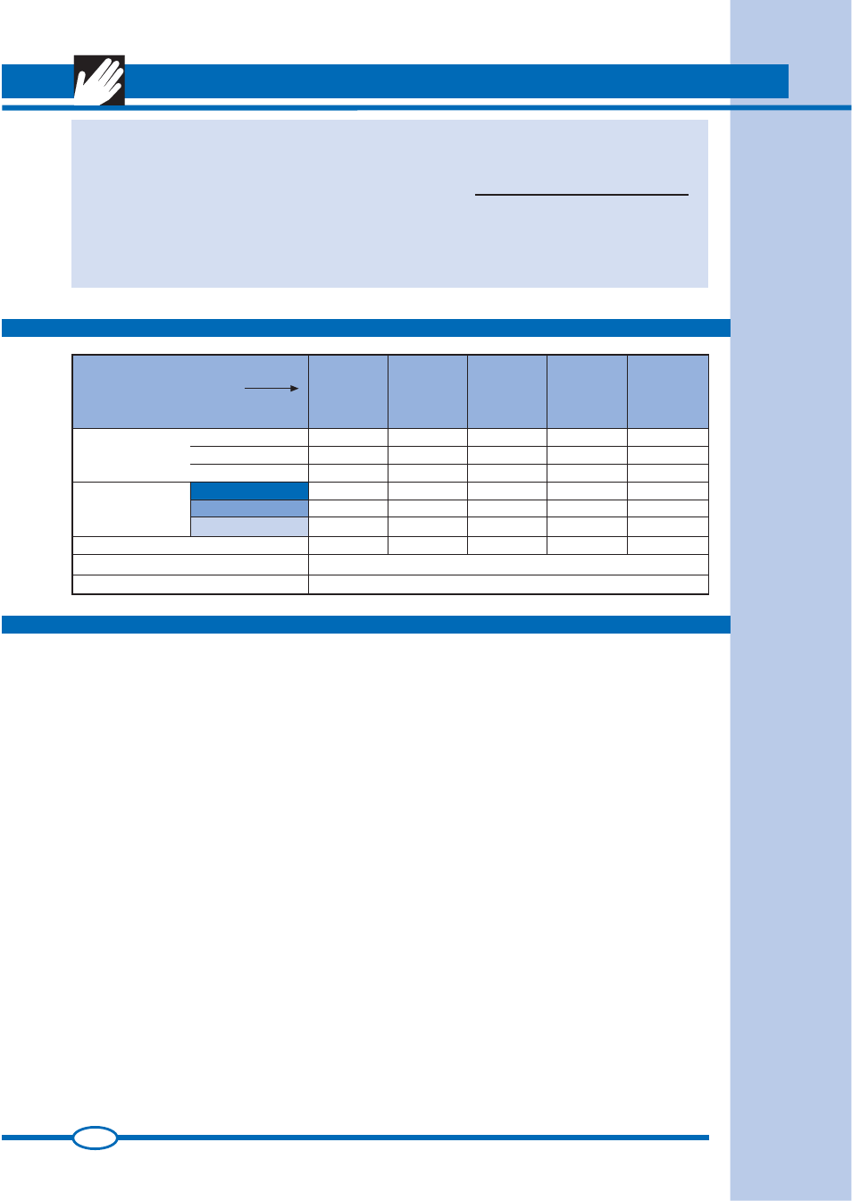 Ardo FL105L User Manual | Page 10 / 52